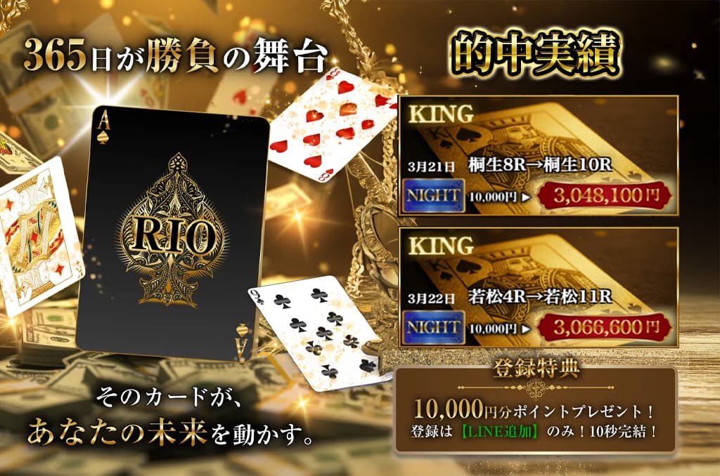 【ボートリオ】365日休まず予想を届ける競艇予想サイトを編集部が自腹検証|「戦略特化型」の実力は本物だったのか?