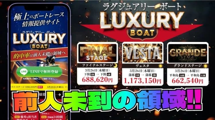 【ラグジュアリーボート】トライからファイナルステージまで全8プランを2週間使い込んだ結果を正直に報告します|「根拠ある買い目だけを提供する」という哲学は本物だったのか?