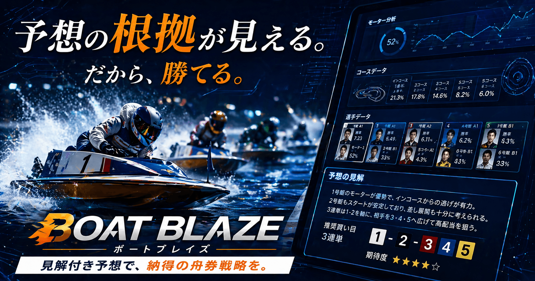 【ボートブレイズ】「なぜそのレースを買うのか」が分かる競艇予想サイトを2週間使い込んだ結果|見解付き予想×安定回収率の実力を編集部が正直に報告します